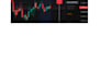 code custom pine script, modify indicators, or setup tradingview webhooks